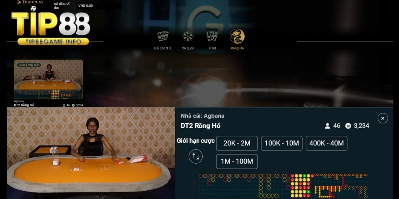 Những tips chơi game 